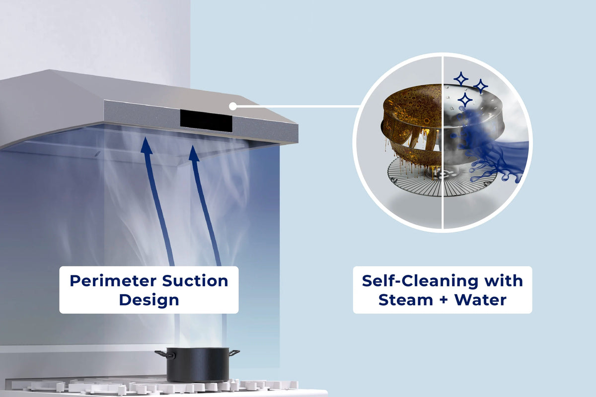 How to Use the Auto Steam Cleaning Feature on Your UC-PS38 Range Hood