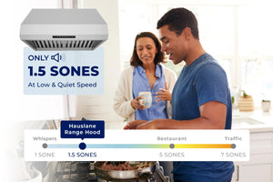 PRO500 under cabinet and wall mount range hood from hauslane only 1.5 sones at low and quiet speed