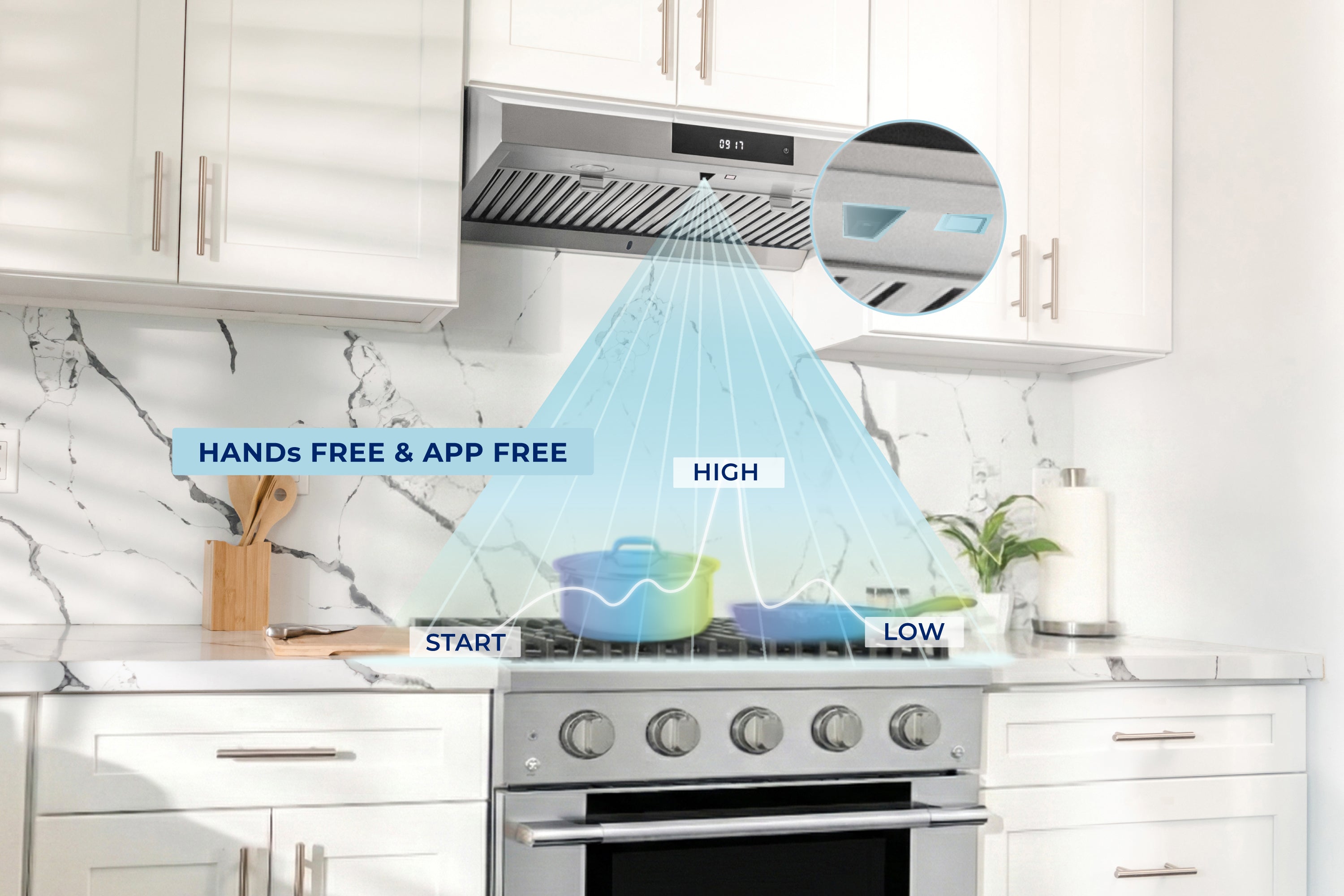 accessibilityContent = 