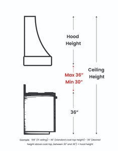 Shaker Tapered