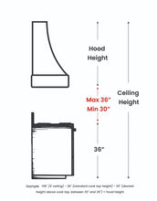 Load image into Gallery viewer, Curved With Brass Apron