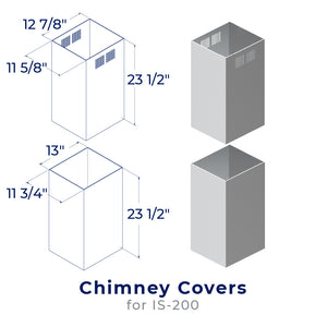 Chimney Cover Kit - CHK006 (IS-200)